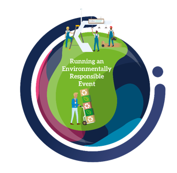Running an Environmentally Responsible Event
